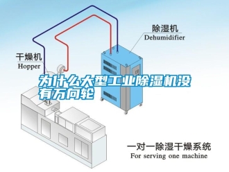 常見問題為什么大型工業(yè)除濕機沒有萬向輪