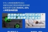 溫濕度試驗箱,環瑞環境品質穩定,溫濕度試驗箱定做