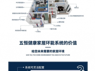 常見問題轉輪除濕機發展空間大，這幾項技術不可少