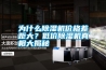 為什么除濕機價格差距大？低價除濕機真相大揭秘