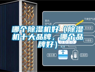 企業新聞哪個除濕機好（除濕機十大品牌，哪個品牌好）
