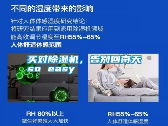 常見問題買對除濕機，告別回南天so easy