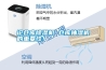 論倉庫除濕機 倉庫抽濕機的重要性！