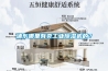 浦東哪里有賣工業除濕機的？