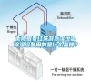 衡陽銀泰紅城游泳館恒溫除濕設備用的是什么品牌？