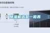 除濕機(jī)選型一覽表