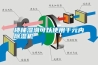 樓梯濕滑可以使用千元內除濕機