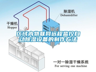 企業(yè)新聞區(qū)域內(nèi)物聯(lián)網(wǎng)遠程監(jiān)控自動除濕設(shè)備的制作方法
