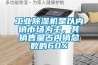 工業除濕機是以內銷市場為主，其銷售量占內銷總數的60%