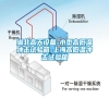 湖北高天設備-小型高低溫沖擊試驗箱-上海高低溫沖擊試驗箱