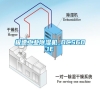 極速工業(yè)除濕機_DCS601E