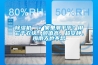 除濕機 ｜ 家里潮乎乎？用它干衣快、顏值高、超安靜，梅雨天也不愁