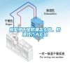 別墅地下室防潮怎么做，防潮技巧大匯總