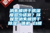 消失模烘干房濕度多少適宜？環保型消失模烘干除濕一體機 白模