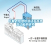 可程式恒溫恒濕試驗(yàn)箱加濕功能的優(yōu)點(diǎn) 可程式恒溫恒濕試驗(yàn)箱加濕功能的優(yōu)點(diǎn)
