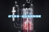 地下室負(fù)一層配電房除濕機