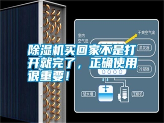 行業(yè)新聞除濕機(jī)買回家不是打開就完了，正確使用很重要！