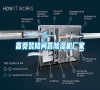 首頁裝修問答除濕機廠家