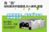 清明潮濕季，做好家居防水防潮是關鍵