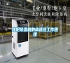 轉輪除濕機的構造及工作原理