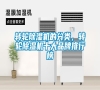 轉輪除濕機的分類，轉輪除濕機十大品牌排行榜