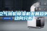 空氣轉輪除濕機發展趨勢動向分析