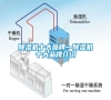 除濕機(jī)十大品牌—除濕機(jī)十大品牌介紹 除濕機(jī)十大品牌—除濕機(jī)十大品牌介紹