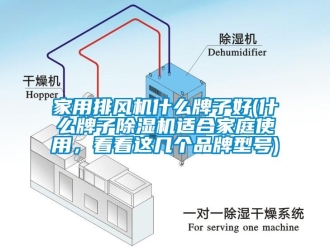 企業(yè)新聞家用排風(fēng)機(jī)什么牌子好(什么牌子除濕機(jī)適合家庭使用，看看這幾個品牌型號)