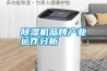 除濕機品牌產業運作分析