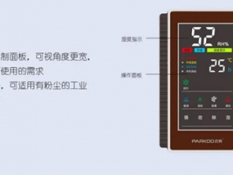行業新聞機房濕度也有可能超標