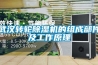 武漢轉輪除濕機的組成部件及工作原理