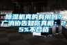 除濕機真的有用嗎？廣消協告知你真相：25%不合格