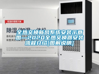 企業(yè)新聞全熱交換新風(fēng)系統(tǒng)安裝示意圖—2020全熱交換器安裝流程介紹[圖解說明]