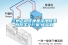 蘭州正規譽康鑫泳池除濕熱泵生產廠家,除濕機
