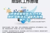 1樓墻壁能夠做永久性防潮防濕解決么？是否有其他方法？