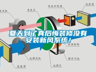 企業新聞夏天到了真后悔裝修沒有安裝新風系統！
