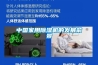 中國家用除濕機的發展前景
