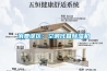 消費誤區：空調代替除濕機