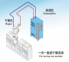 2022年今年梅雨季節(jié)什么時候開始，除濕機(jī)干衣小技巧