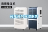 綏化新風除濕系統