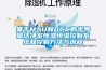 基于MAU和DCC的半導體潔凈室恒溫恒濕控制系統和控制方法與流程