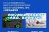 告別空調除濕，除濕機的4大優點，你真看懂了嗎？