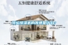 轉輪除濕機的原理是什么？