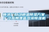 噴涂廠自動調溫除濕方案，廣泛應用澳藍溶液除濕機