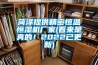 菏澤提供精密恒溫恒濕機(jī)廠家(看來(lái)是真的！2022已更新)