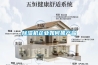 除濕機企業如何抓產品