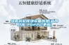 河南轉輪除濕設備原理(品牌效應-2022已更新)