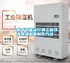 一種可節能運行的工業冷凍除濕機的制作方法