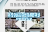 能迪科技為大參林集團提供潔凈空調恒溫恒濕智能節能控制解決方案