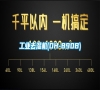 工業(yè)去濕機(jī)(DH-890B) 工業(yè)去濕機(jī)(DH-890B)
